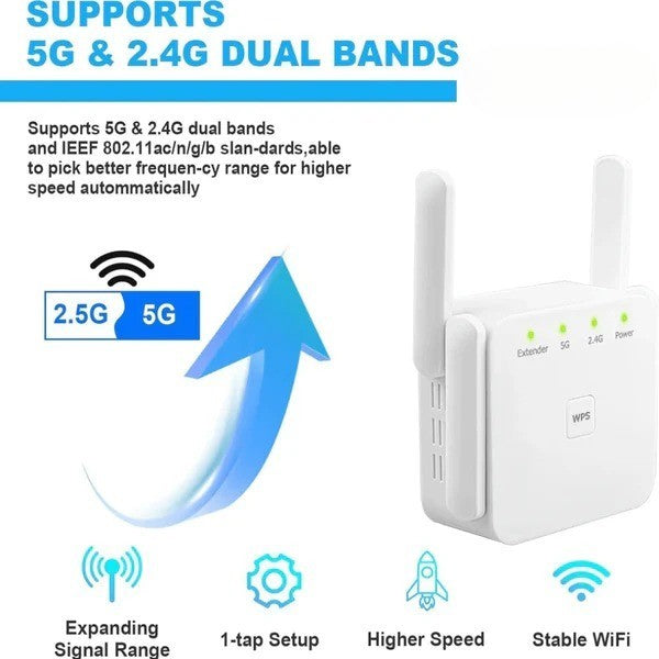 5G Dual-Band WiFi Booster - Orthorun