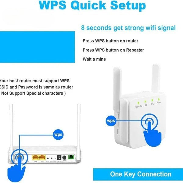 5G Dual-Band WiFi Booster - Orthorun