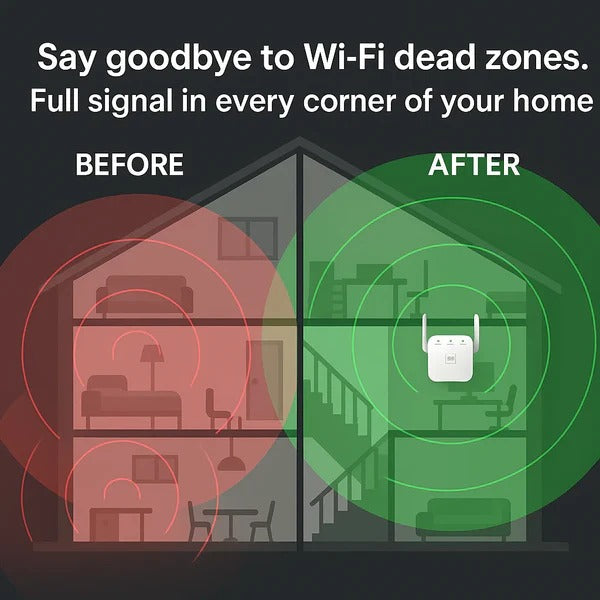5G Dual-Band WiFi Booster - Orthorun