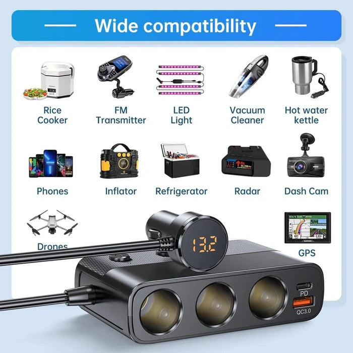 7-in-1 Car Cigarette Lighter Adapter - Orthorun