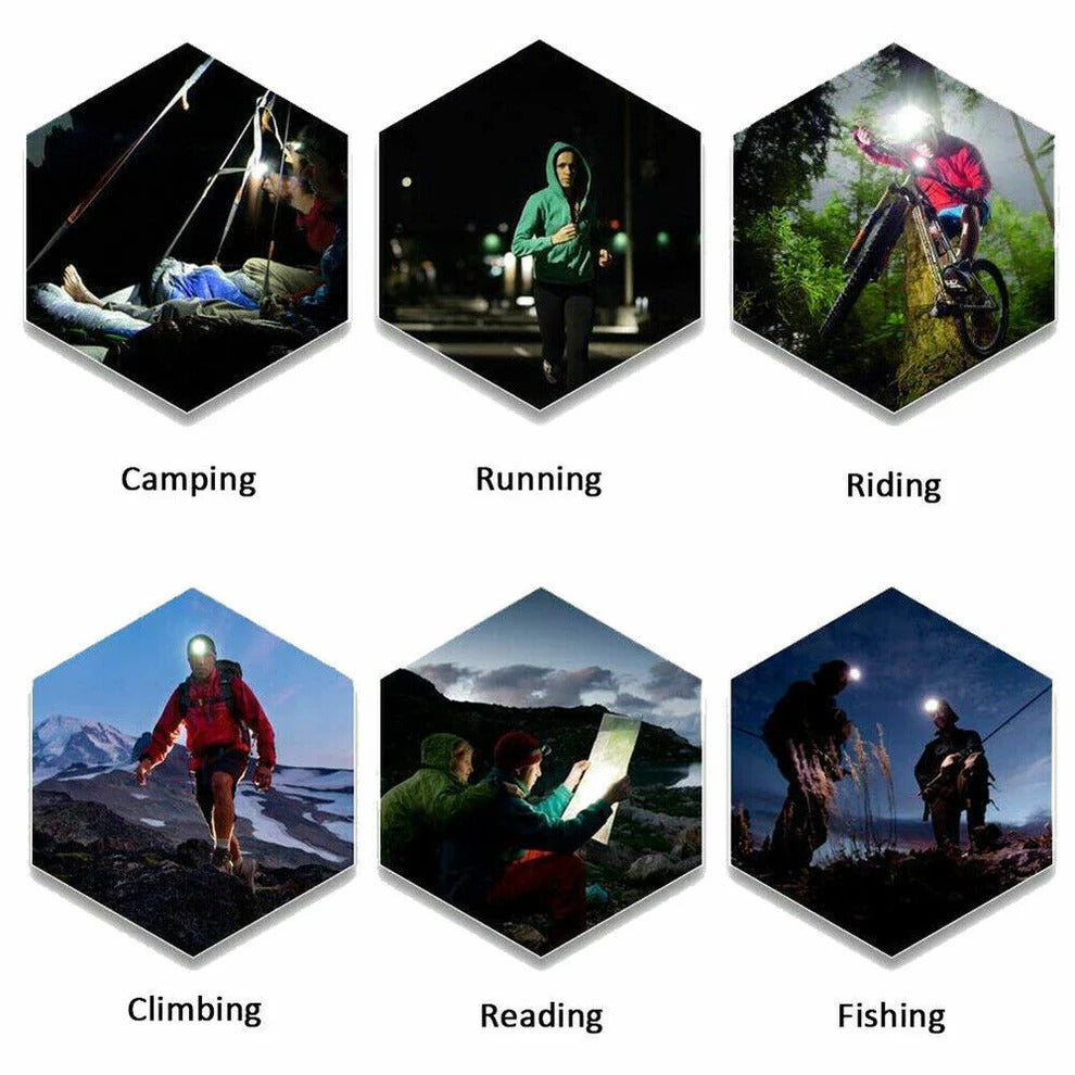 990000LM Rechargeable LED Headlamp - Orthorun
