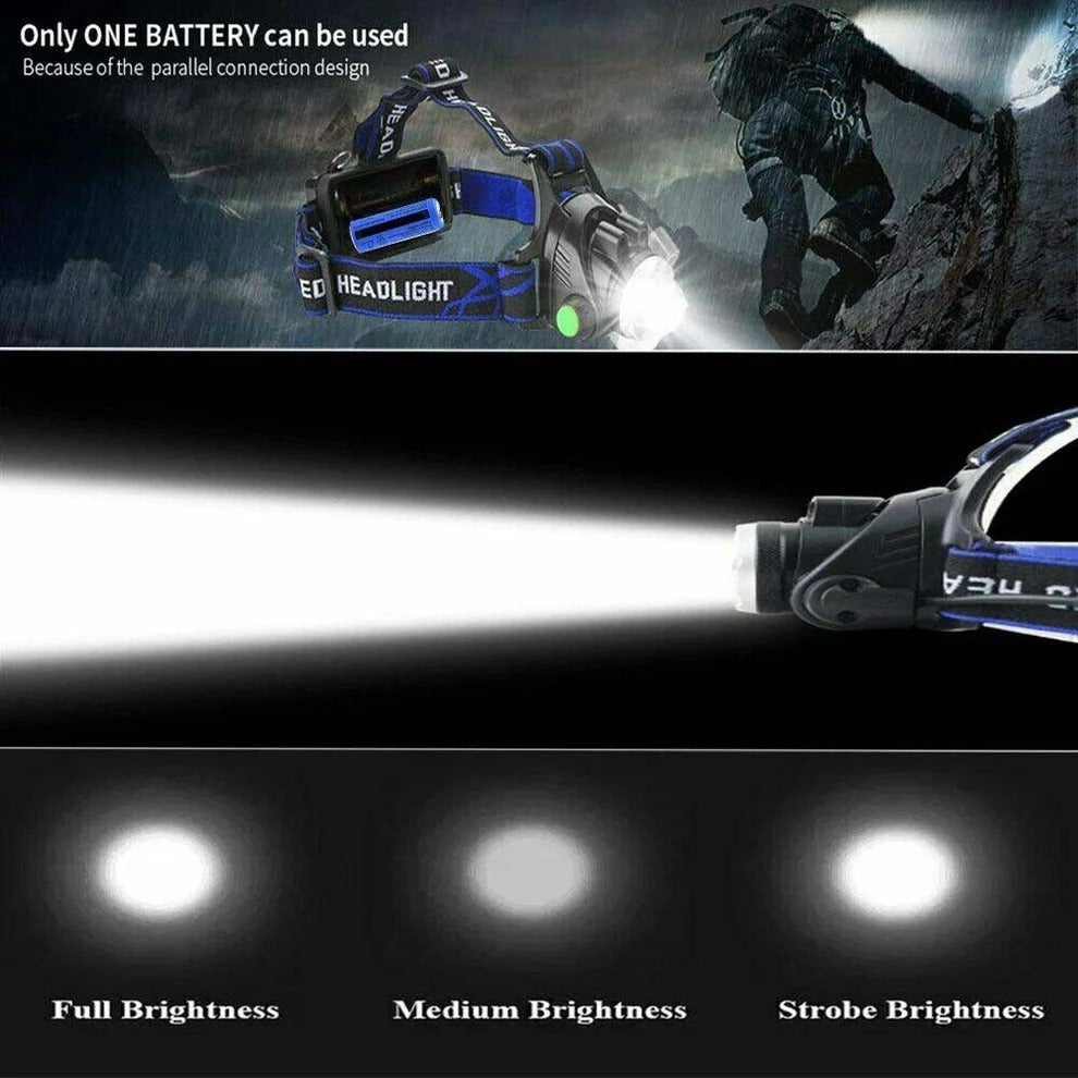 990000LM Rechargeable LED Headlamp - Orthorun