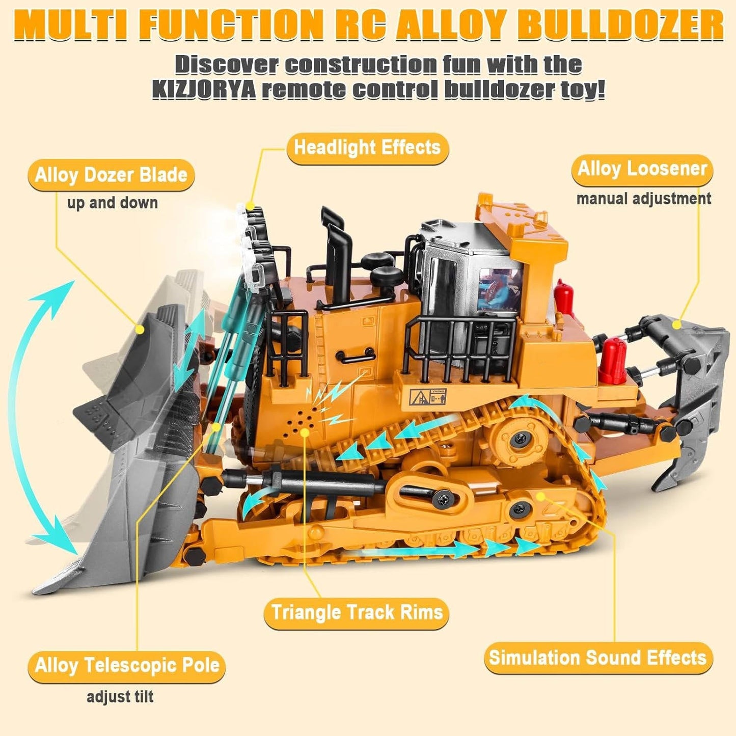 4WD Remote Control Excavator Bulldozer Dump - Orthorun