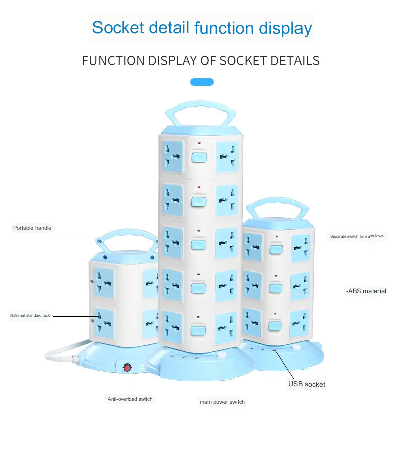 Orthorun | Tower Design Surge Protector Vertical Power Strip