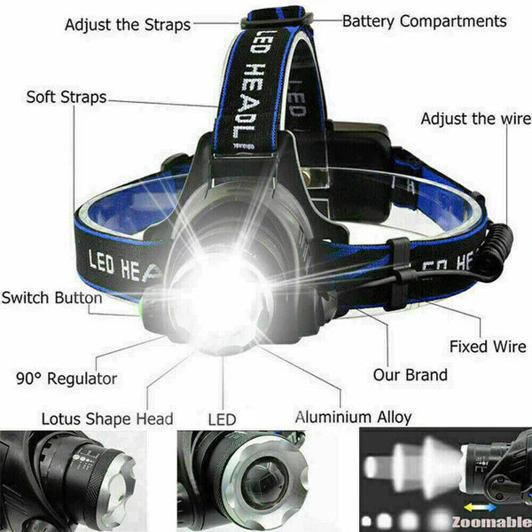 990000LM Rechargeable LED Headlamp Zoomable Torch Tactical Headlight Flashlight - Orthorun