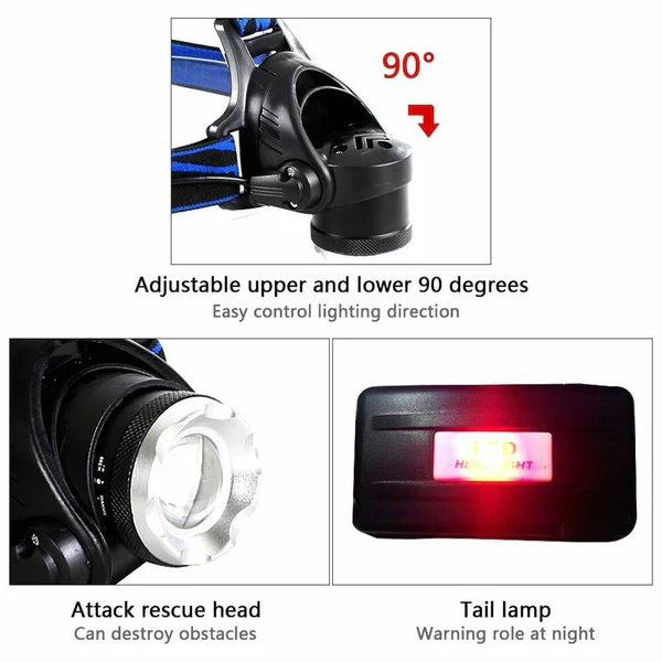 990000LM Rechargeable LED Headlamp Zoomable Torch Tactical Headlight Flashlight - Orthorun