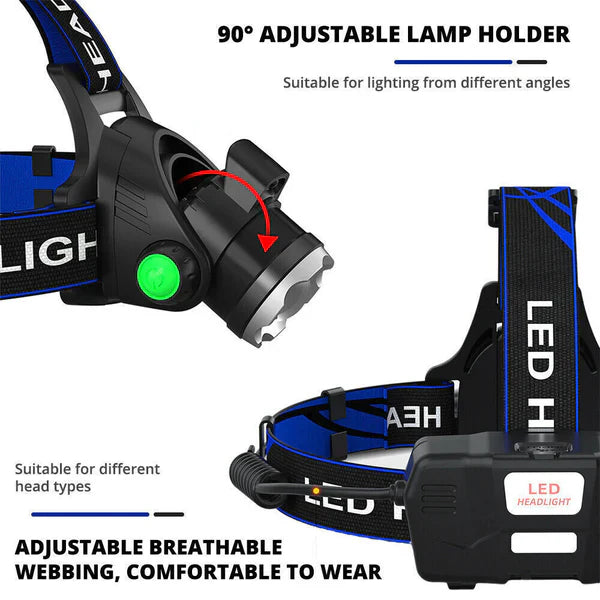 990000LM Rechargeable LED Headlamp Zoomable Torch Tactical Headlight Flashlight - Orthorun