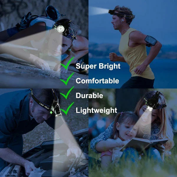 990000LM Rechargeable LED Headlamp Zoomable Torch Tactical Headlight Flashlight - Orthorun