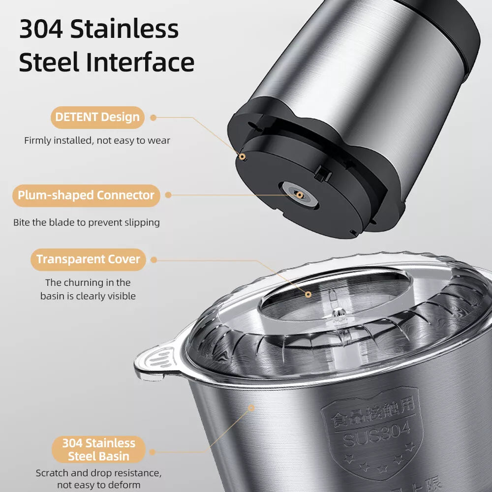 2L Food Chopper - Orthorun