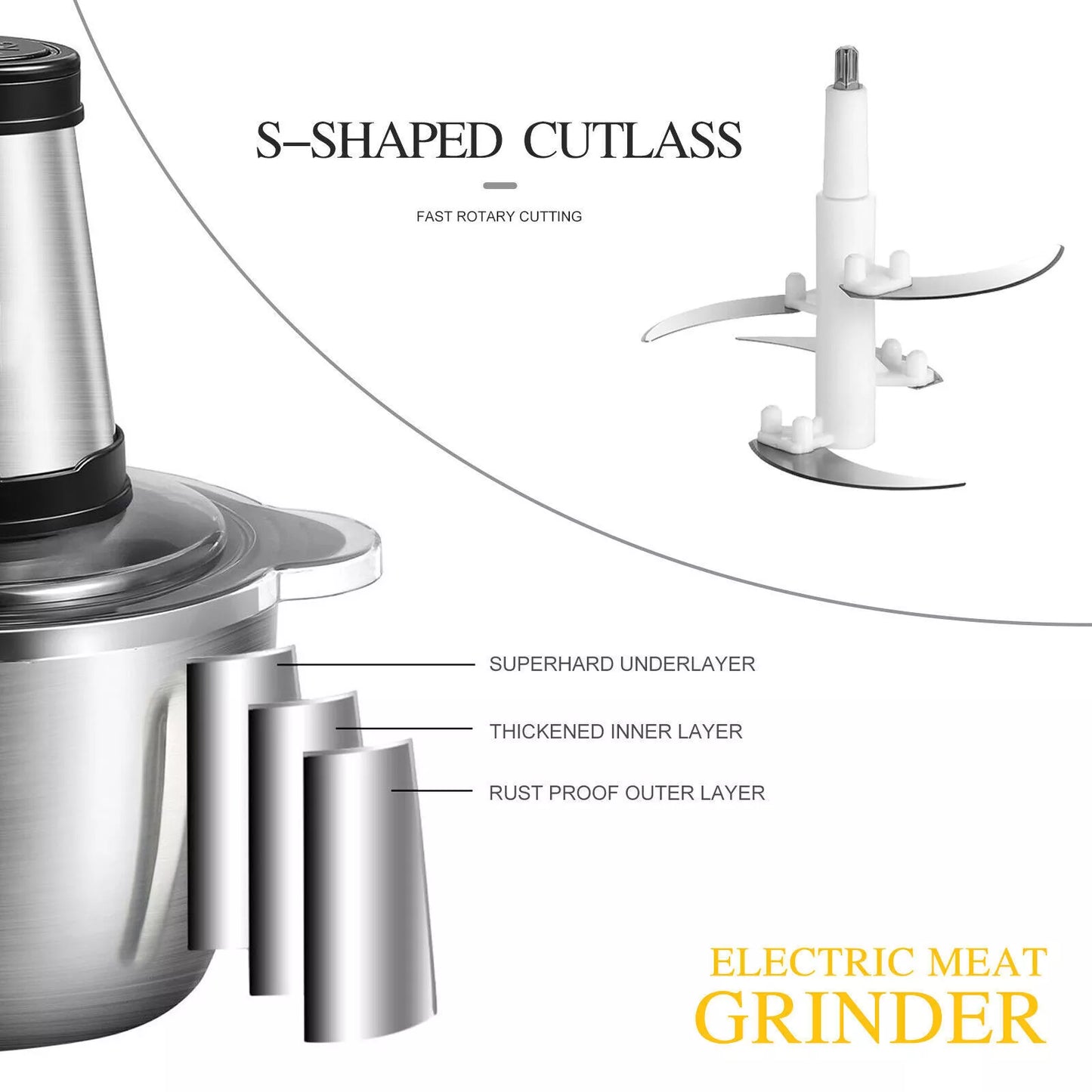 2L Food Chopper - Orthorun
