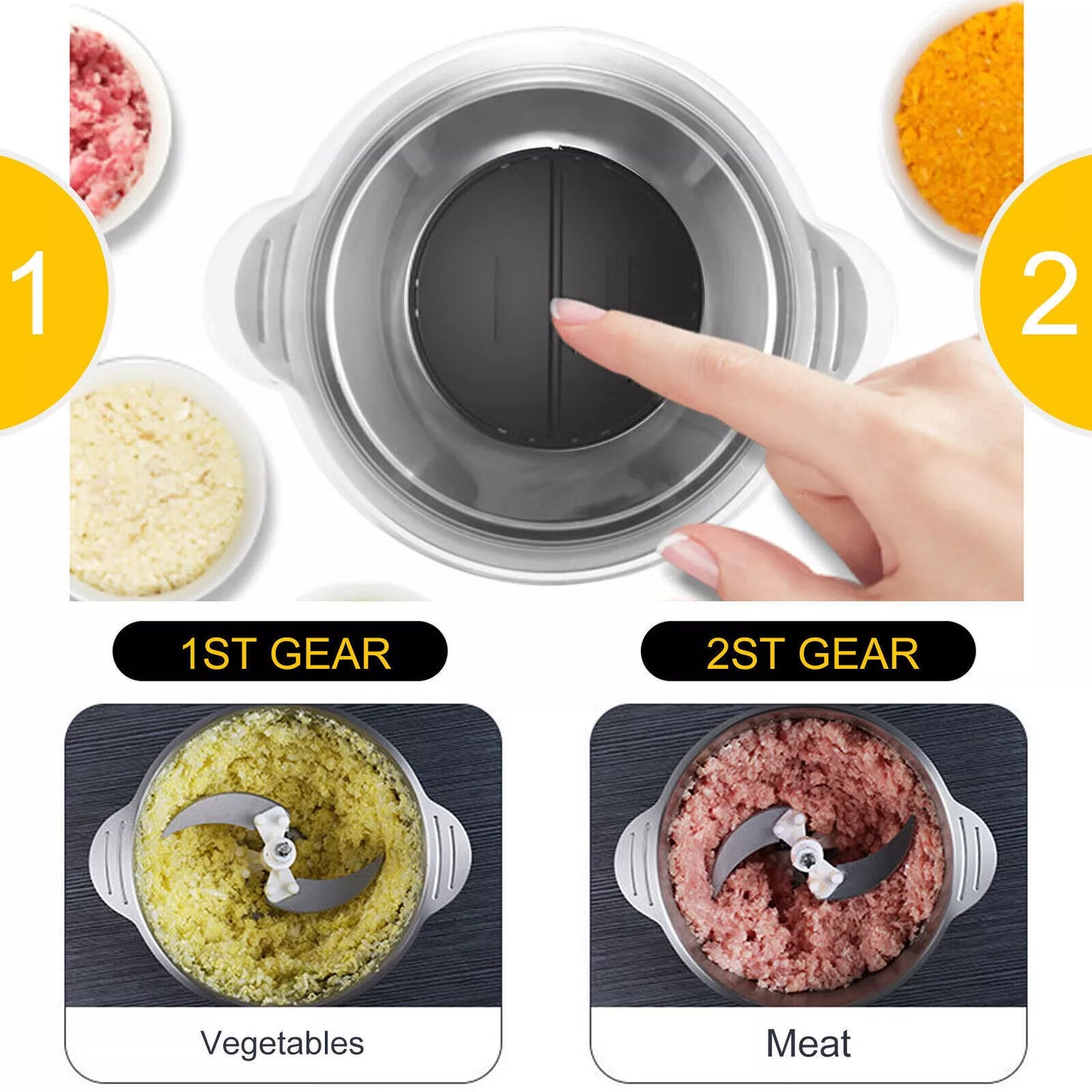 2L Food Chopper - Orthorun