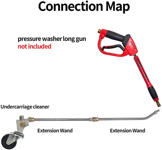 4000 PSI Under Car Pressure Washer - Orthorun
