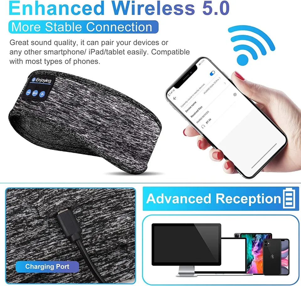 2-in-1 Wireless Sleeping Headphones, Sports Headband, for Sleeping, Workout, Jogging, Insomnia - Orthorun