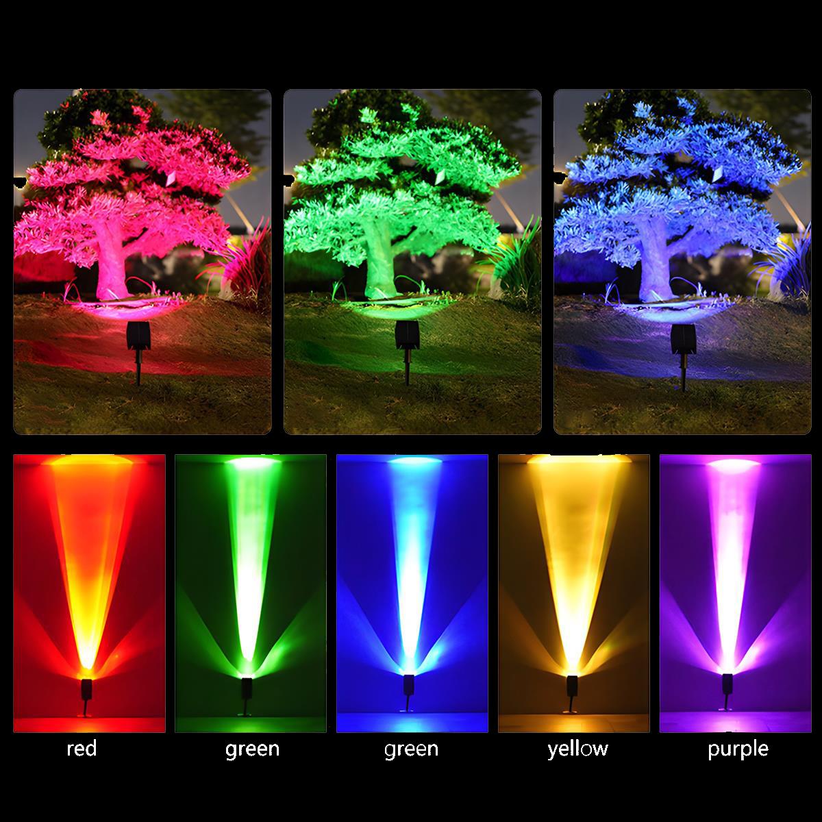 Orthorun | Waterproof Solar LED Multi-Zoom Spot Light - Adjustable Zoom for Garden & Outdoor